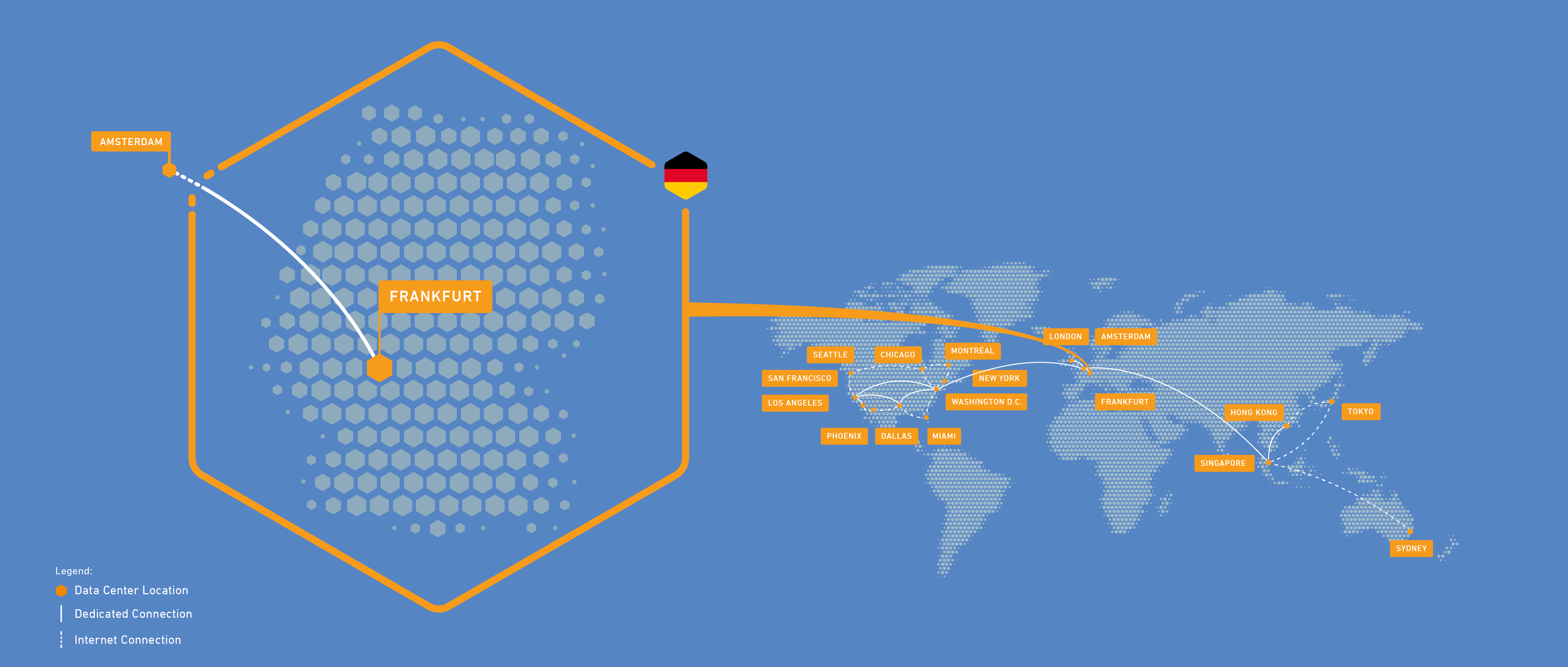 Leaseweb Germany Network Map