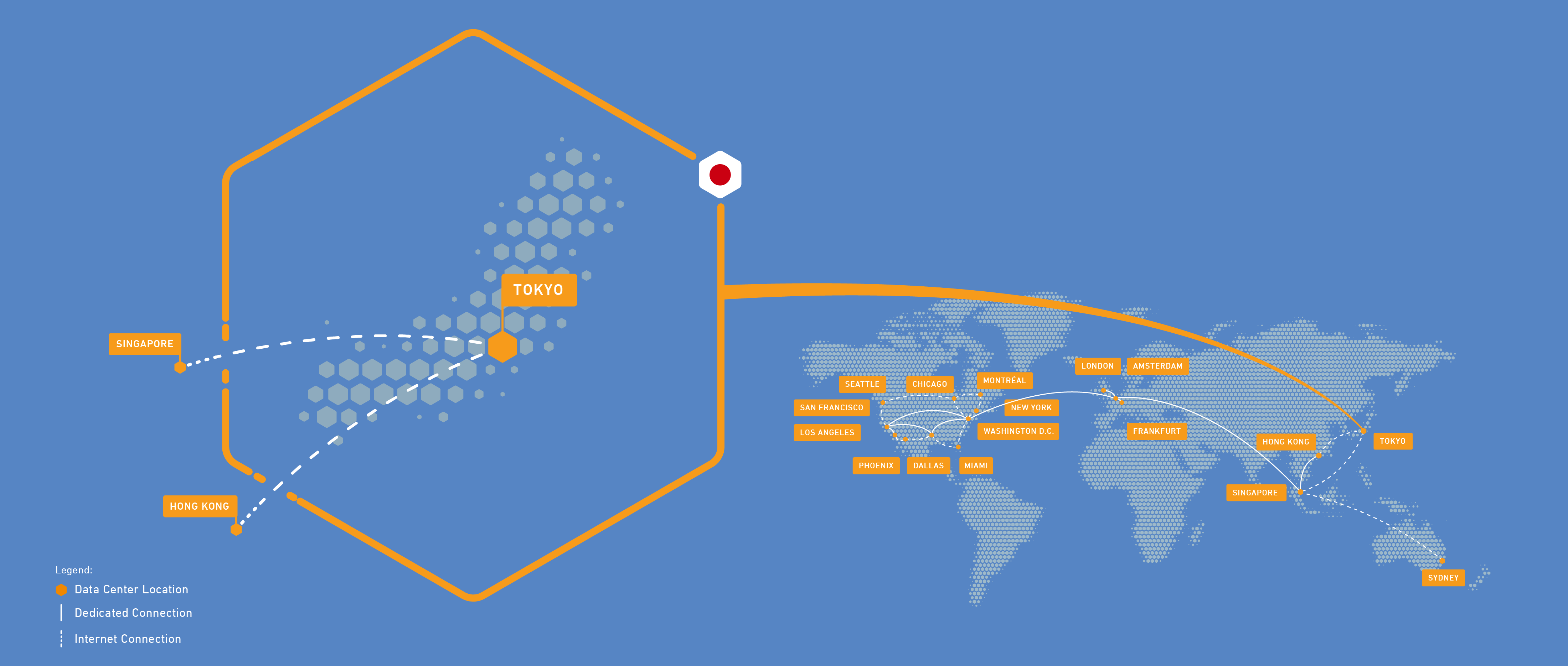 Leaseweb Japan Network Map